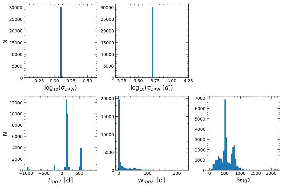 ../_images/notebooks_all_together_11_9.png