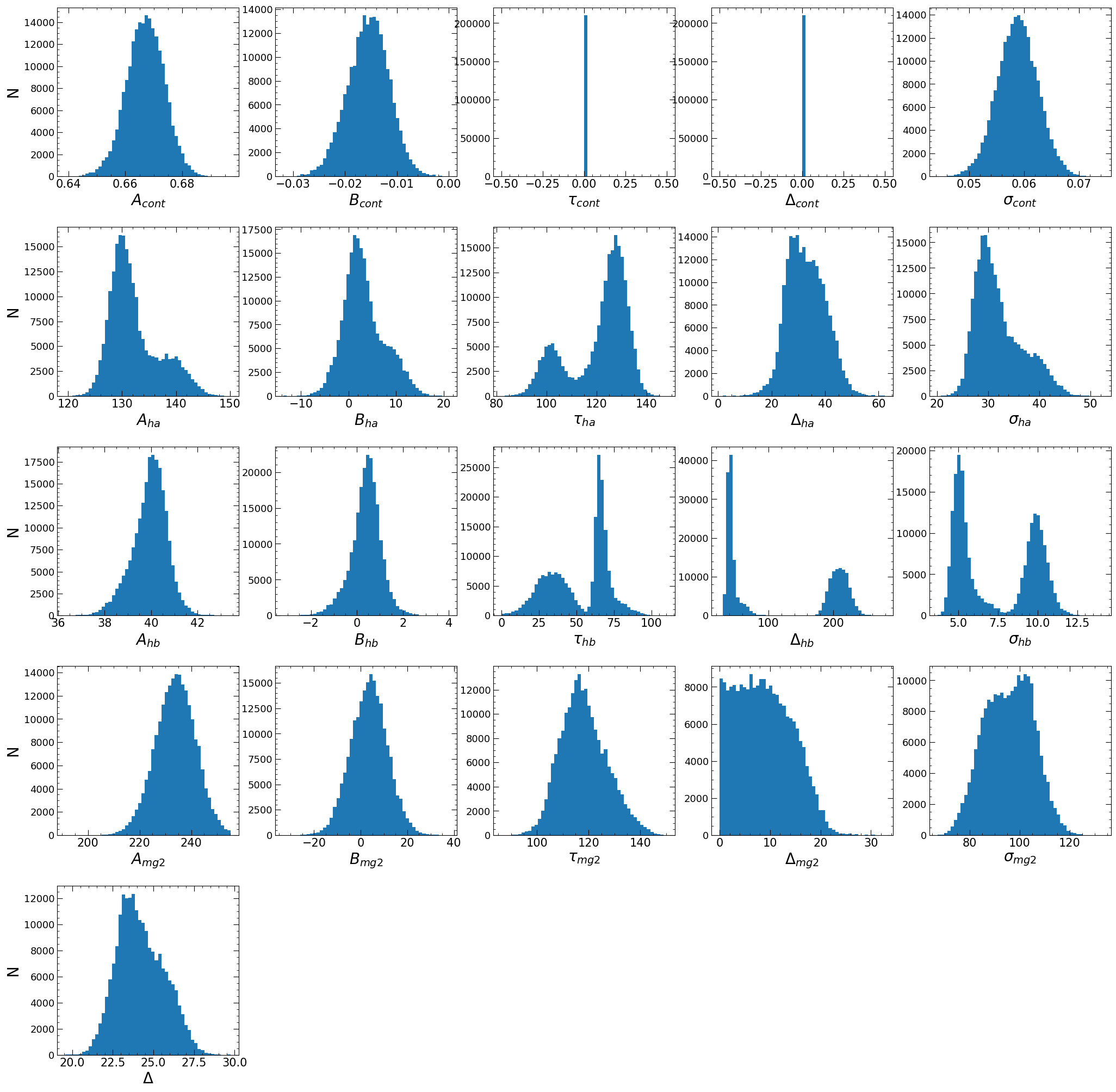 ../_images/notebooks_all_together_7_18.png