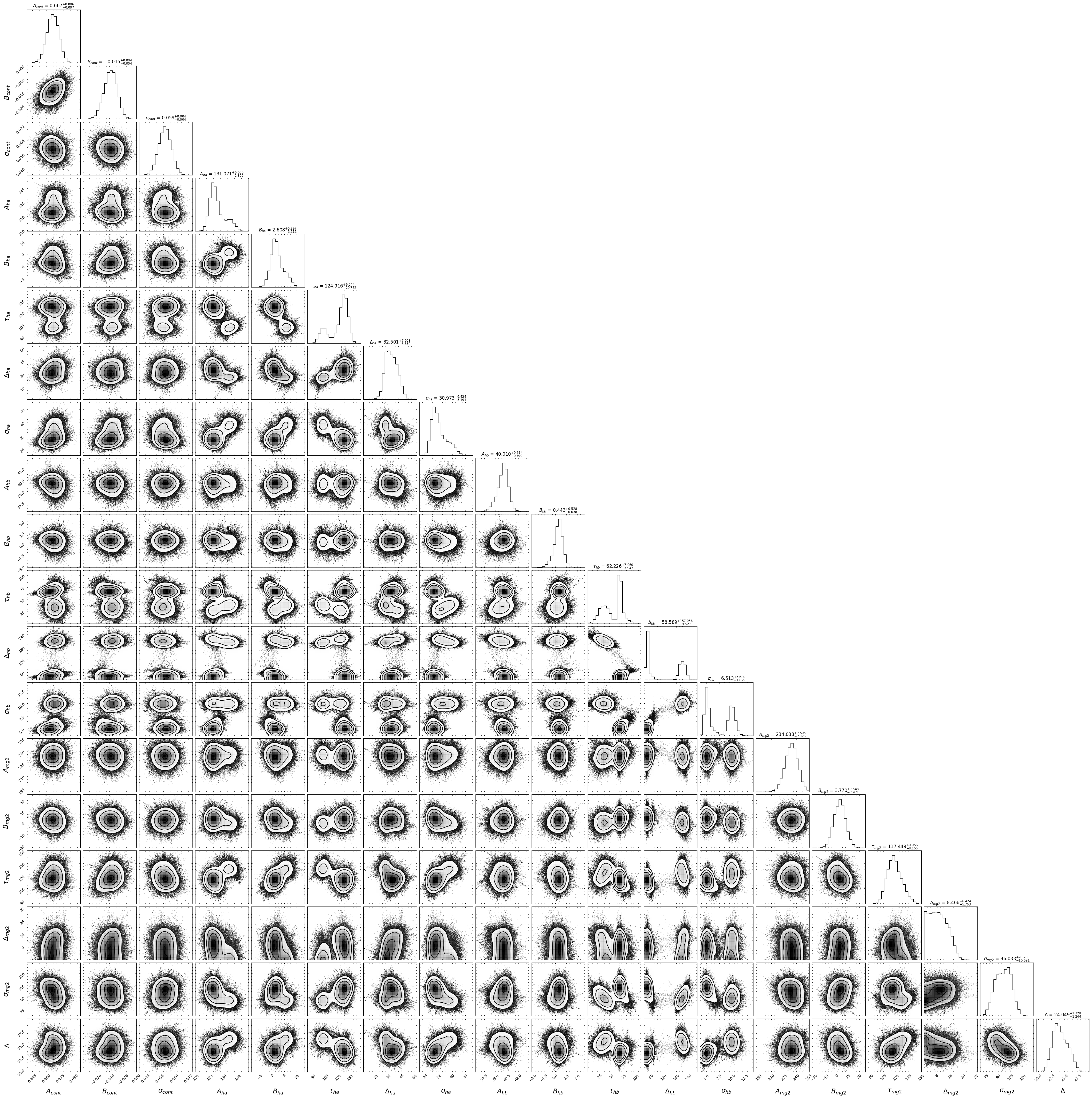 ../_images/notebooks_all_together_7_19.png