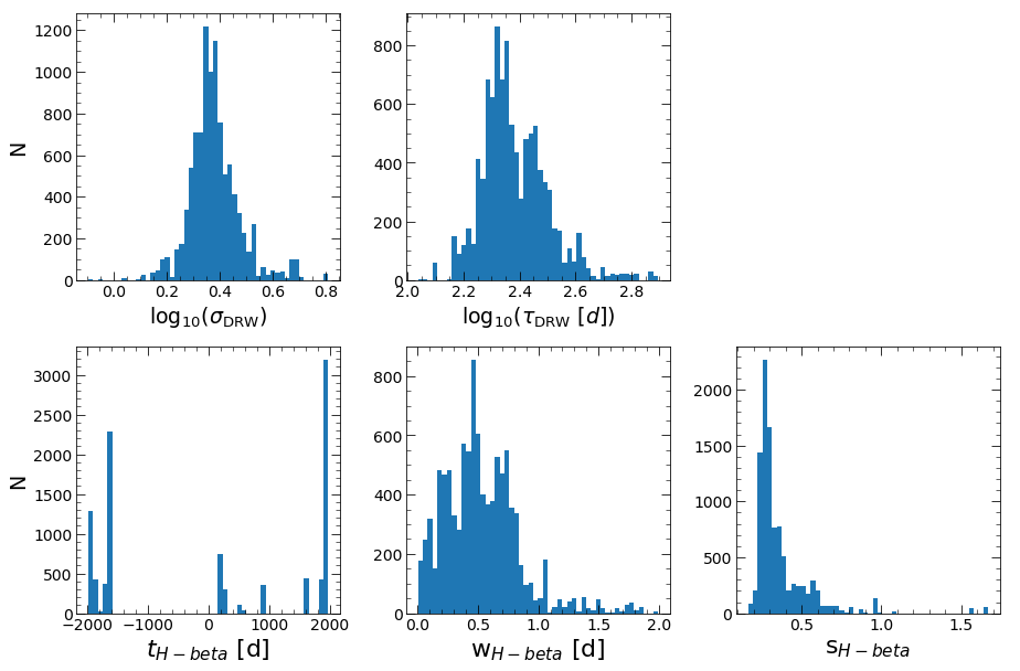 ../_images/notebooks_getting_started_24_10.png