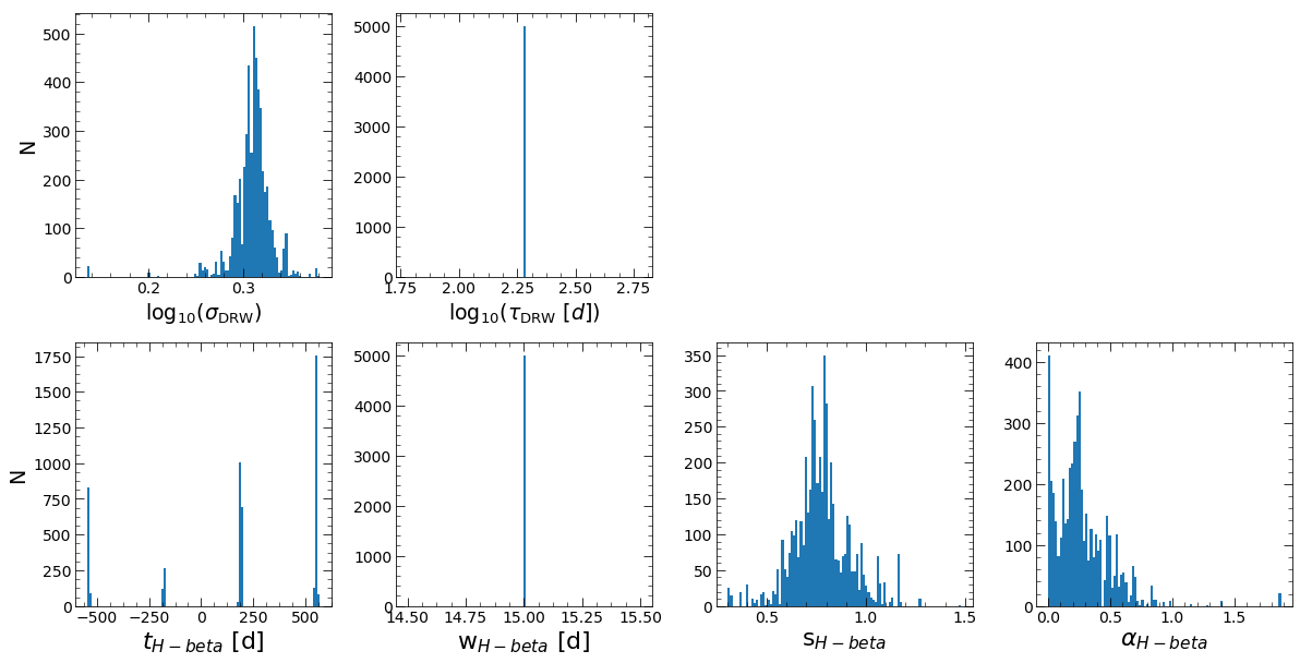 ../../_images/notebooks_javelin_advanced_2_10.png