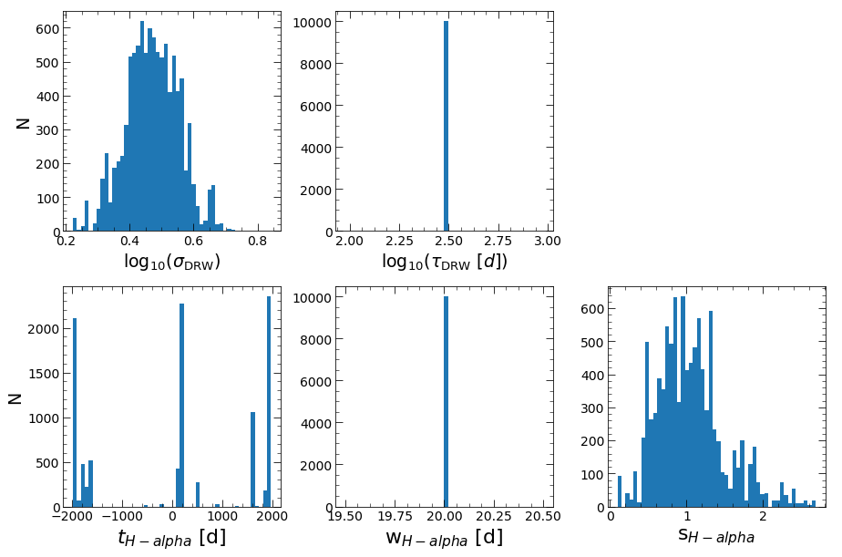 ../../_images/notebooks_javelin_fixed_5_3.png