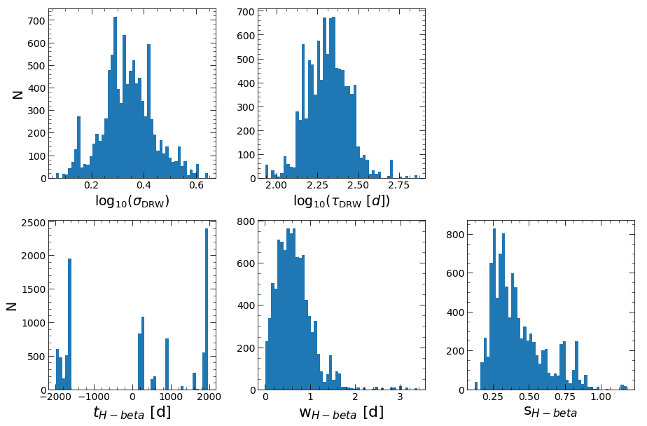 ../../_images/notebooks_javelin_fixed_5_9.png