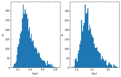 ../../_images/notebooks_javelin_together_5_1.png