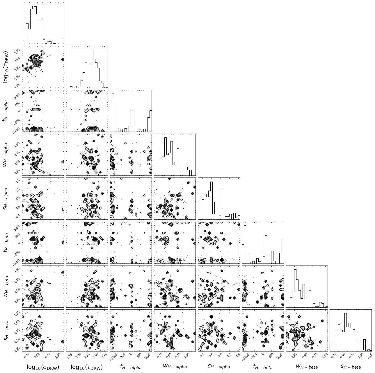 ../../_images/notebooks_javelin_together_5_4.png