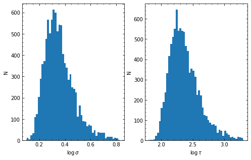 ../../_images/notebooks_javelin_type_5_1.png