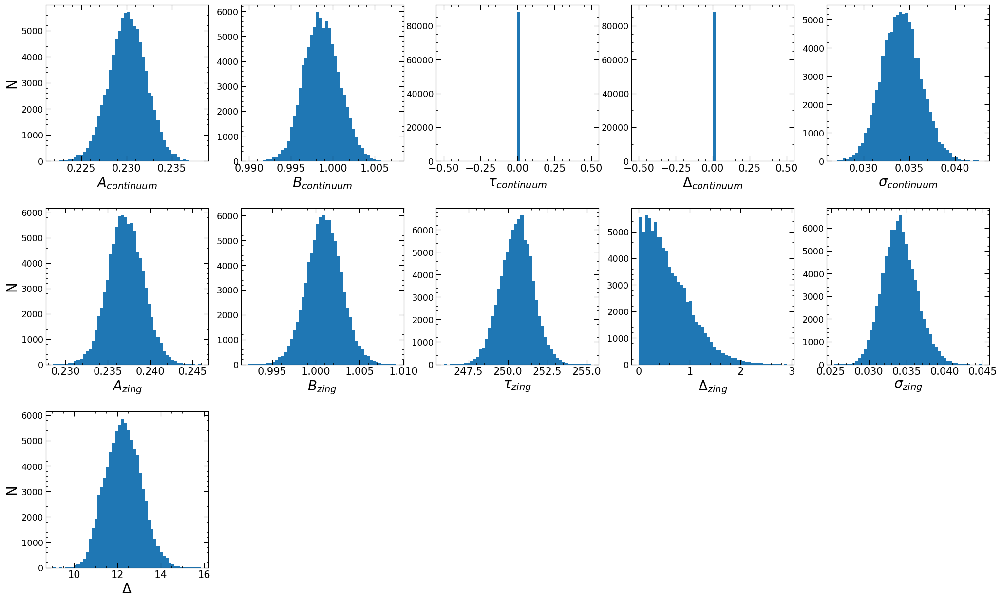 ../../_images/notebooks_pyroa_advanced_3_10.png