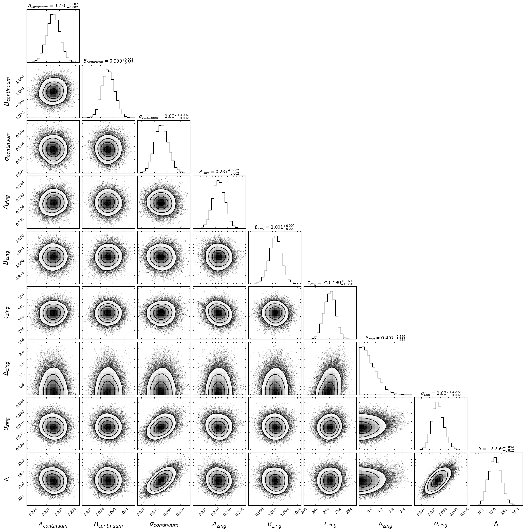 ../../_images/notebooks_pyroa_advanced_3_11.png