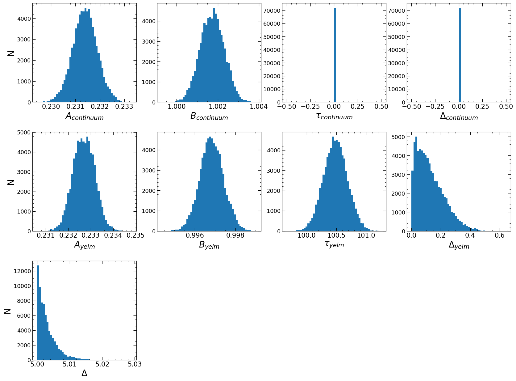 ../../_images/notebooks_pyroa_advanced_3_6.png