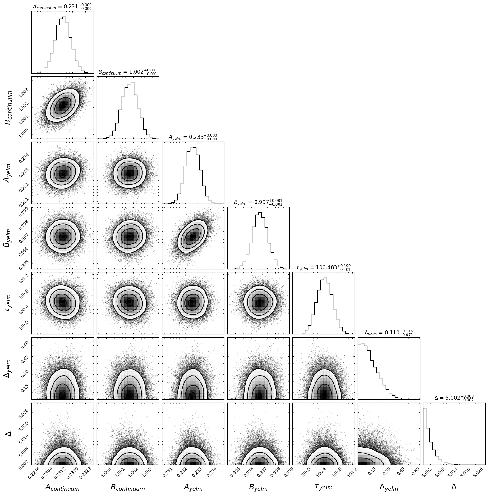 ../../_images/notebooks_pyroa_advanced_3_7.png