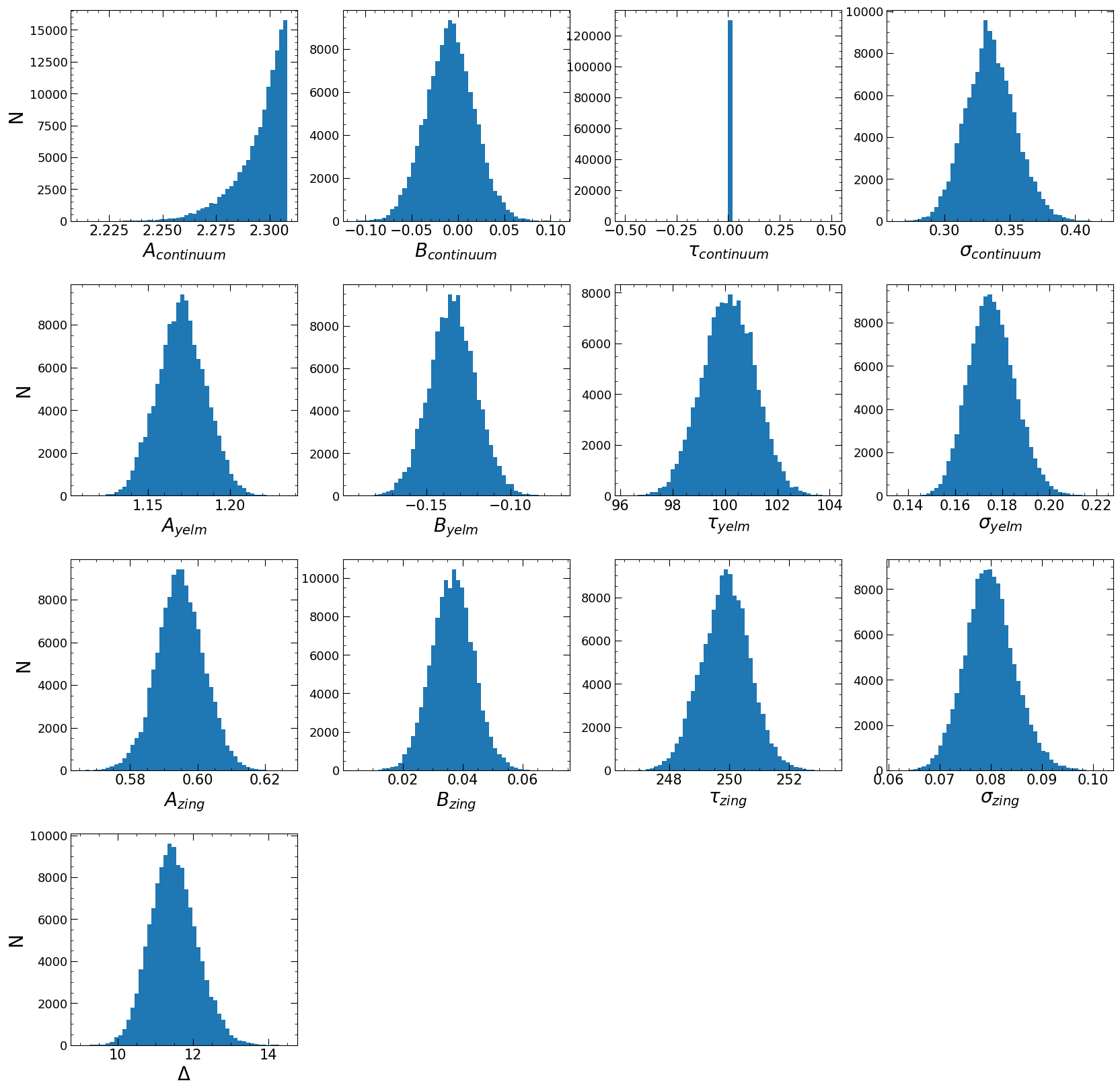 ../../_images/notebooks_pyroa_basic_13_4.png