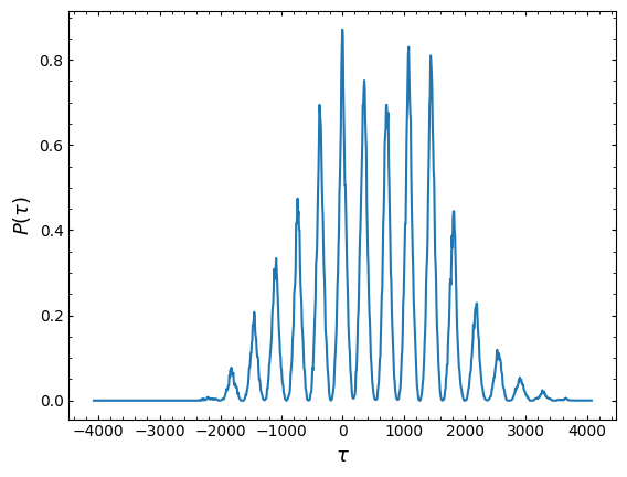 ../_images/notebooks_weighting_7_0.png