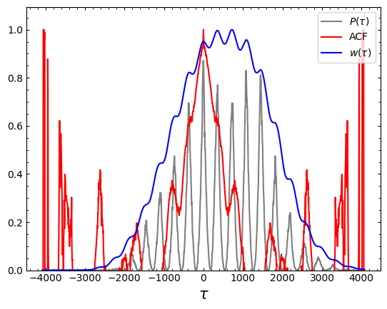 ../_images/notebooks_weighting_9_0.png