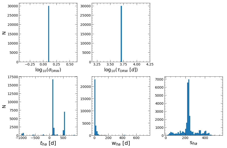 ../_images/notebooks_all_together_11_1.png