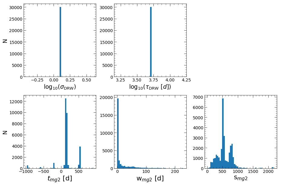 ../_images/notebooks_all_together_11_9.png