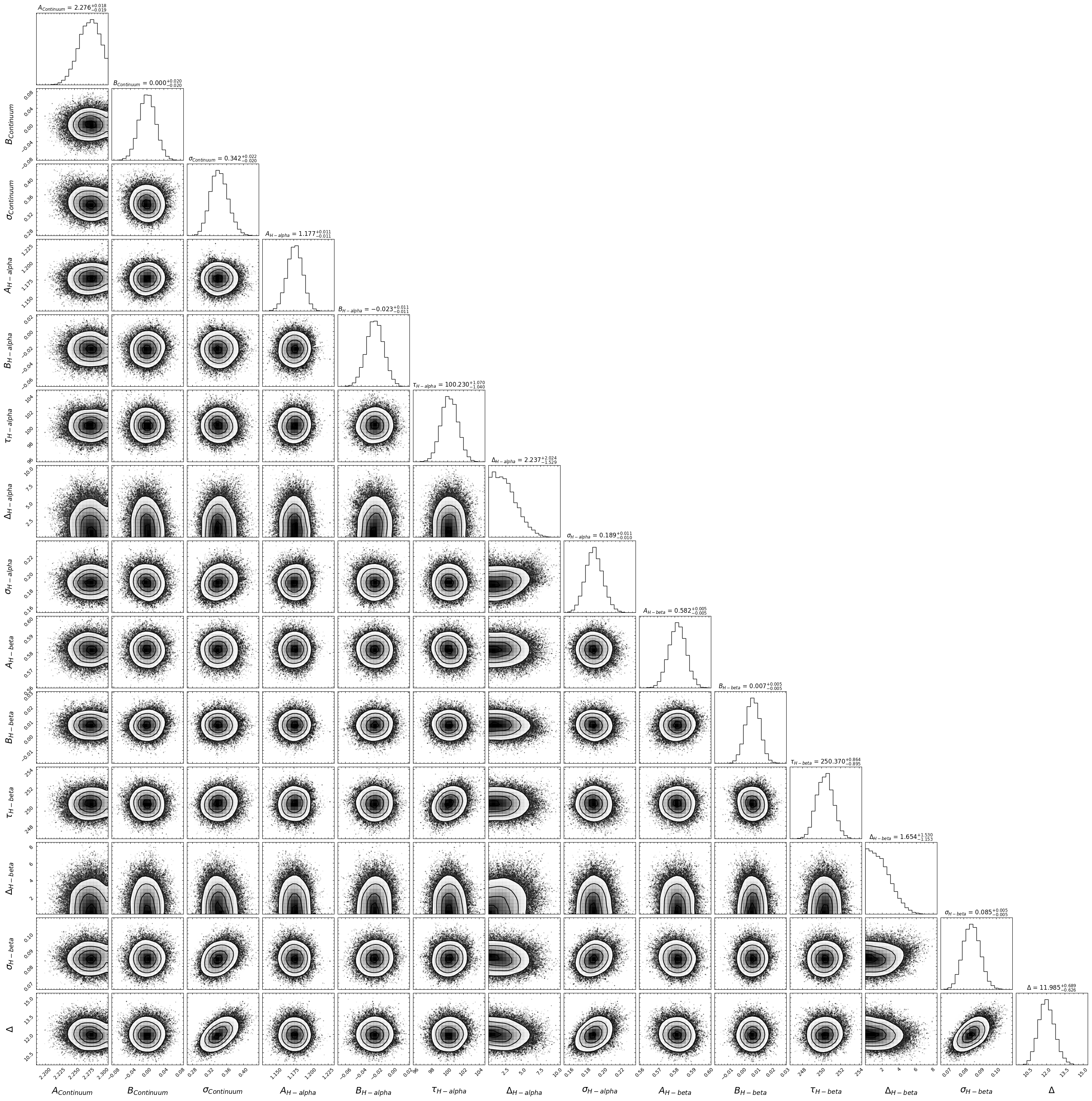 ../_images/notebooks_getting_started_20_5.png