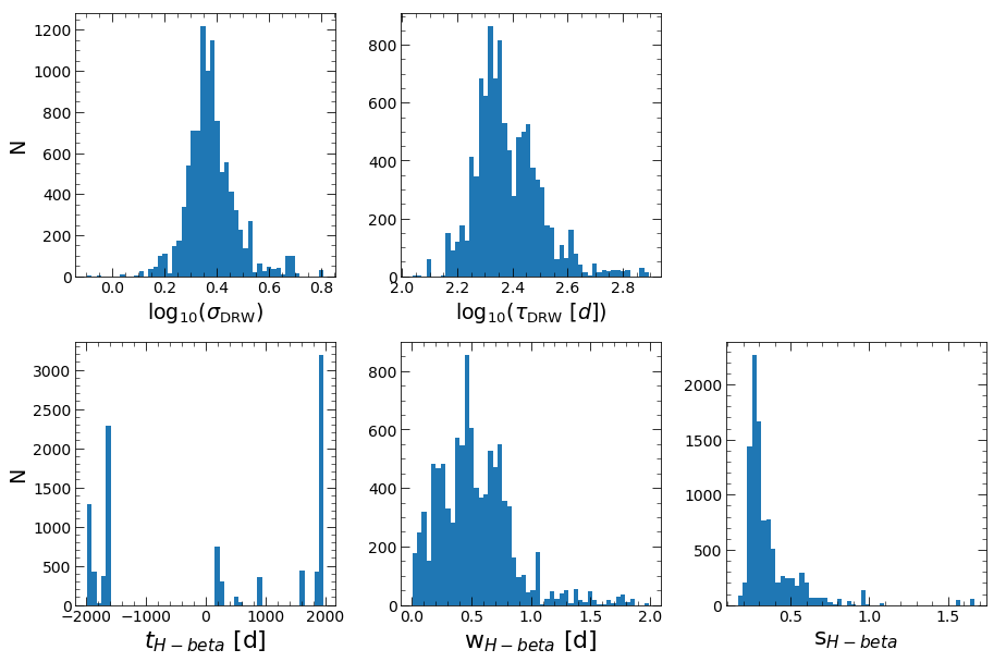../_images/notebooks_getting_started_24_10.png