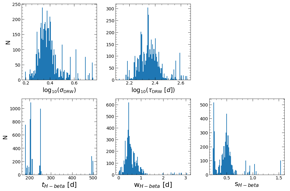 ../../_images/notebooks_javelin_basic_14_10.png