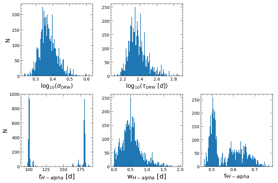../../_images/notebooks_javelin_basic_14_3.png