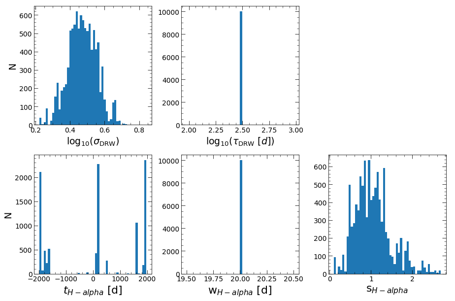../../_images/notebooks_javelin_fixed_5_3.png