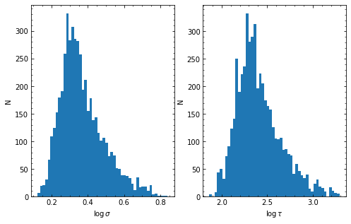 ../../_images/notebooks_javelin_together_5_1.png