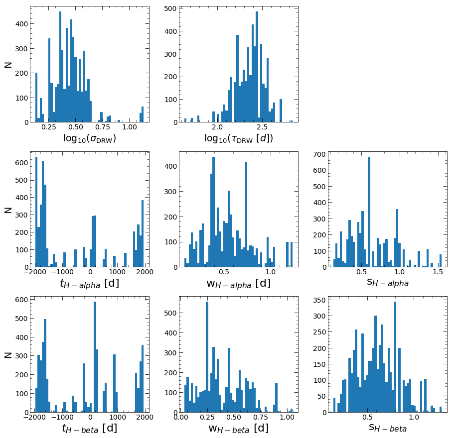 ../../_images/notebooks_javelin_together_5_3.png