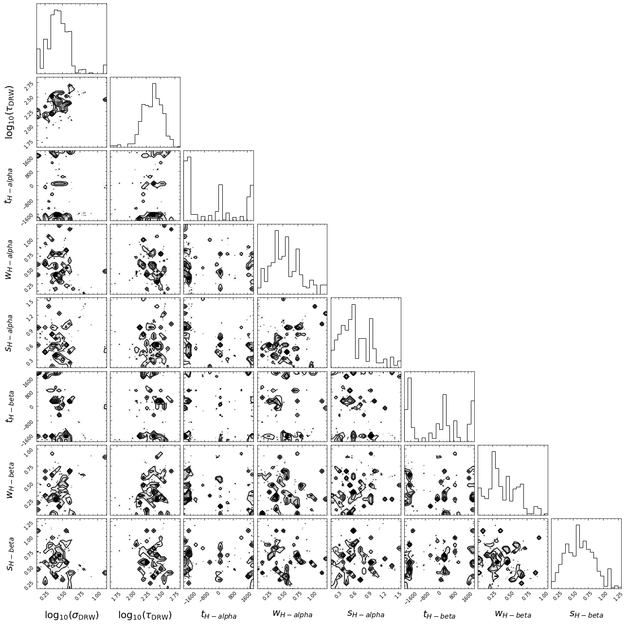../../_images/notebooks_javelin_together_5_4.png