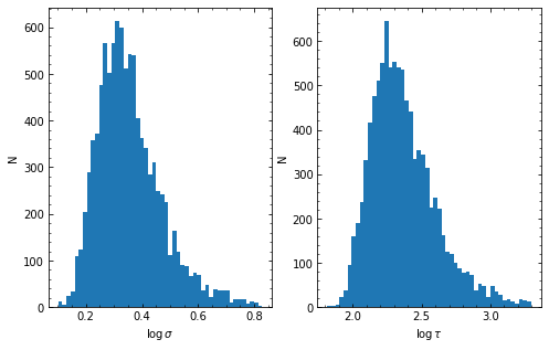 ../../_images/notebooks_javelin_type_5_1.png